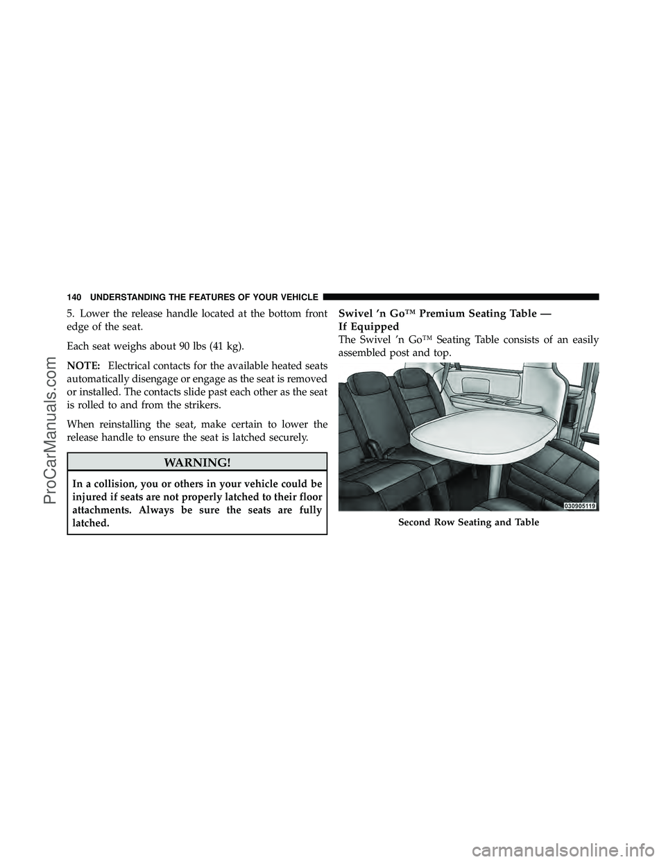 DODGE CARAVAN 2010  Owners Manual 5. Lower the release handle located at the bottom front
edge of the seat.
Each seat weighs about 90 lbs (41 kg).
NOTE:Electrical contacts for the available heated seats
automatically disengage or enga