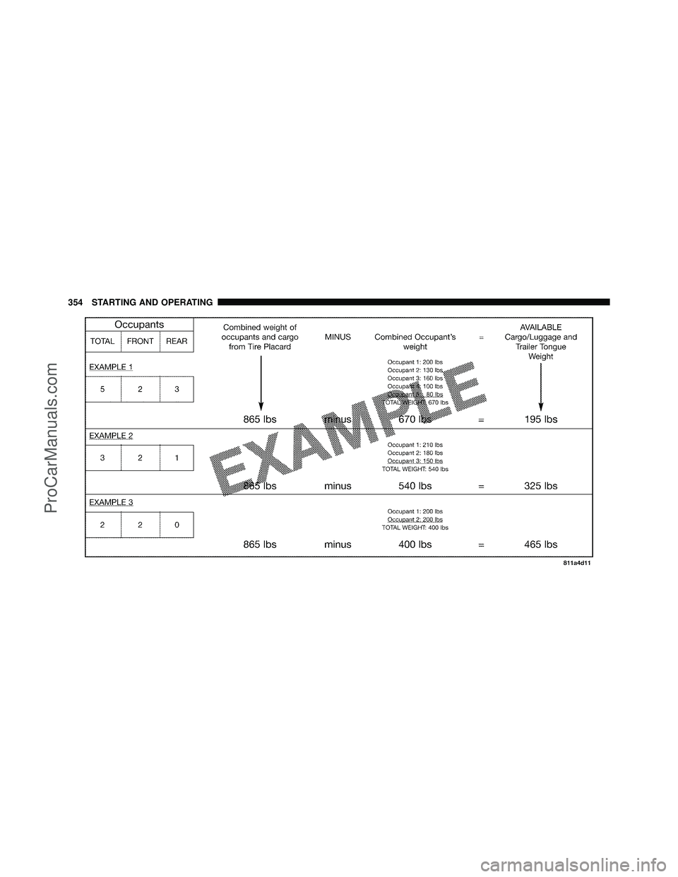 DODGE CARAVAN 2010  Owners Manual 354 STARTING AND OPERATING
ProCarManuals.com 