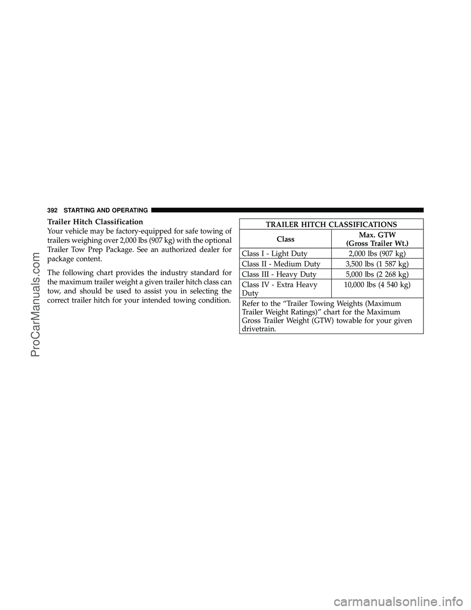 DODGE CARAVAN 2010  Owners Manual Trailer Hitch Classification
Your vehicle may be factory-equipped for safe towing of
trailers weighing over 2,000 lbs (907 kg) with the optional
Trailer Tow Prep Package. See an authorized dealer for
