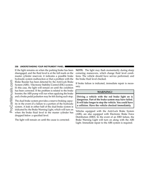 Page 260