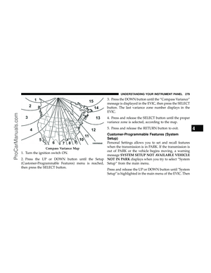 Page 281