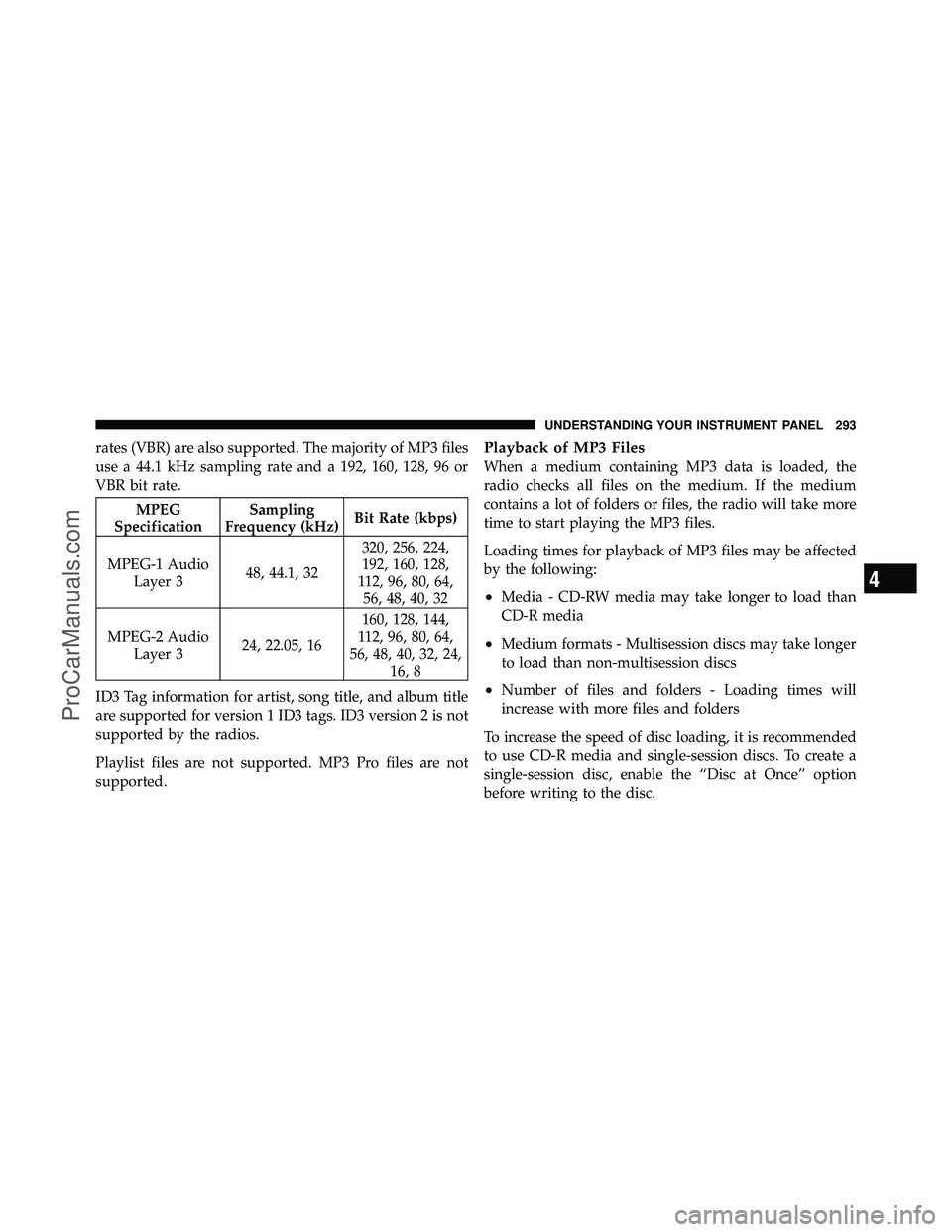 DODGE CARAVAN 2011  Owners Manual rates (VBR) are also supported. The majority of MP3 files
use a 44.1 kHz sampling rate and a 192, 160, 128, 96 or
VBR bit rate.
MPEG
Specification Sampling
Frequency (kHz) Bit Rate (kbps)
MPEG-1 Audio