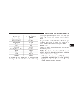 Page 211