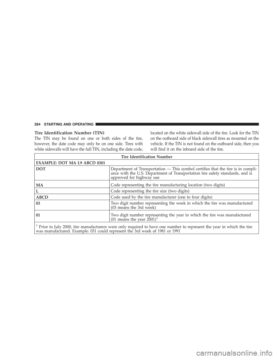 DODGE AVENGER 2008  Owners Manual Tire Identification Number (TIN)
The TIN may be found on one or both sides of the tire,
however, the date code may only be on one side. Tires with
white sidewalls will have the full TIN, including the