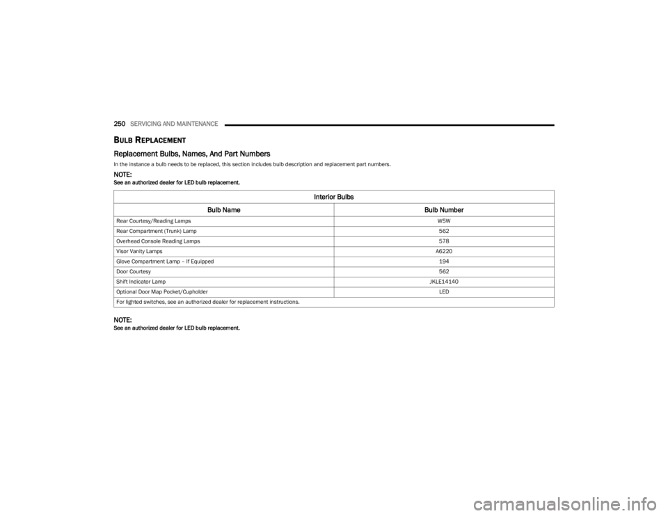 DODGE CHALLENGER 2023  Owners Manual 
250SERVICING AND MAINTENANCE  
BULB REPLACEMENT  
Replacement Bulbs, Names, And Part Numbers    
In the instance a bulb needs to be replaced, this section includes bulb description and replacement pa