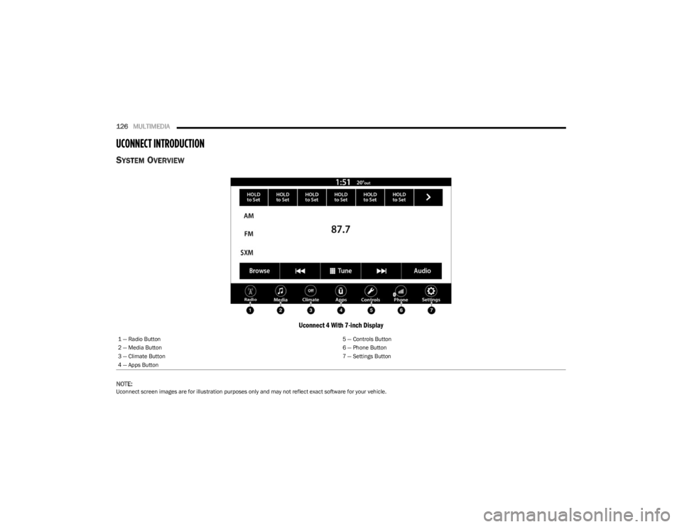 DODGE CHARGER 2023  Owners Manual 
126MULTIMEDIA  
UCONNECT INTRODUCTION
SYSTEM OVERVIEW 
Uconnect 4 With 7-inch Display
NOTE:Uconnect screen images are for illustration purposes only and may not reflect exact software for your vehicl