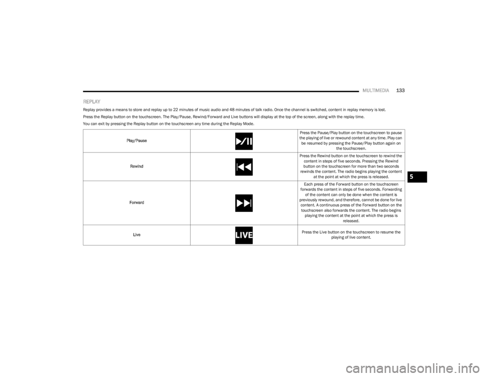 DODGE CHARGER 2023  Owners Manual 
MULTIMEDIA133
REPLAY 
Replay provides a means to store and replay up to 22 minutes of music audio and 48 minutes of talk radio. Once the channel is switched, content in replay memory is lost.
Press t