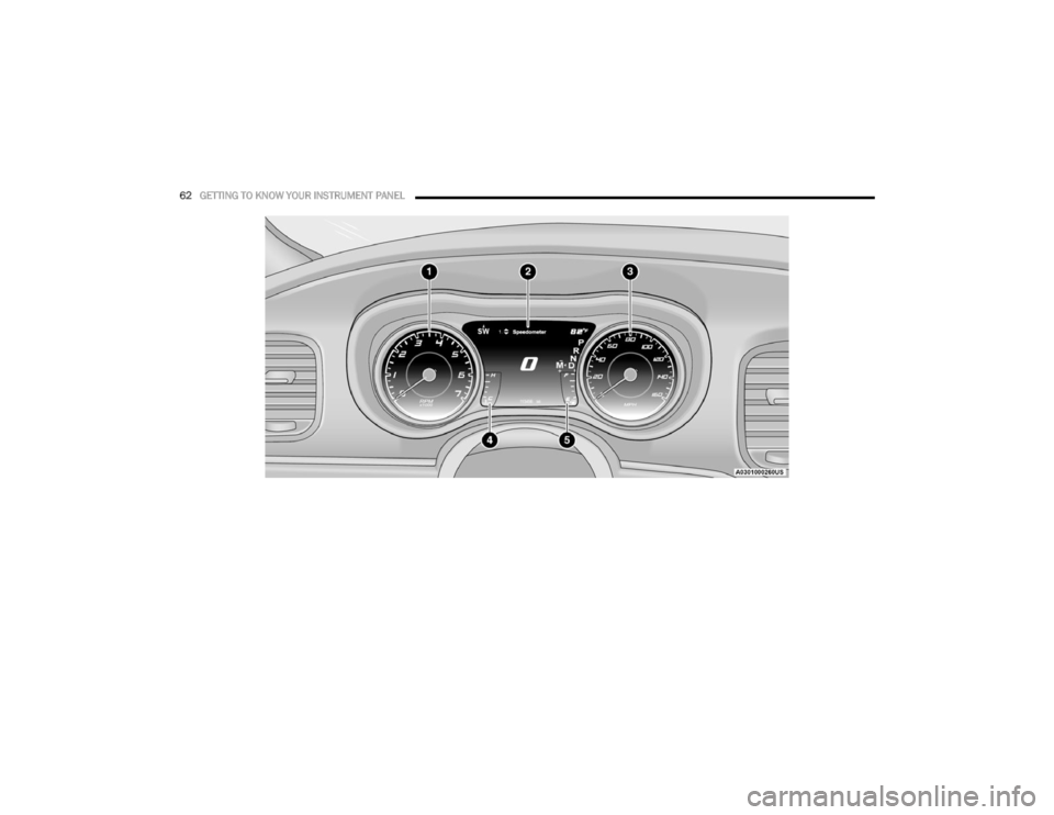 DODGE CHARGER 2023  Owners Manual 
62GETTING TO KNOW YOUR INSTRUMENT PANEL  

23_LD_OM_EN_USC_t.book  Page 62   