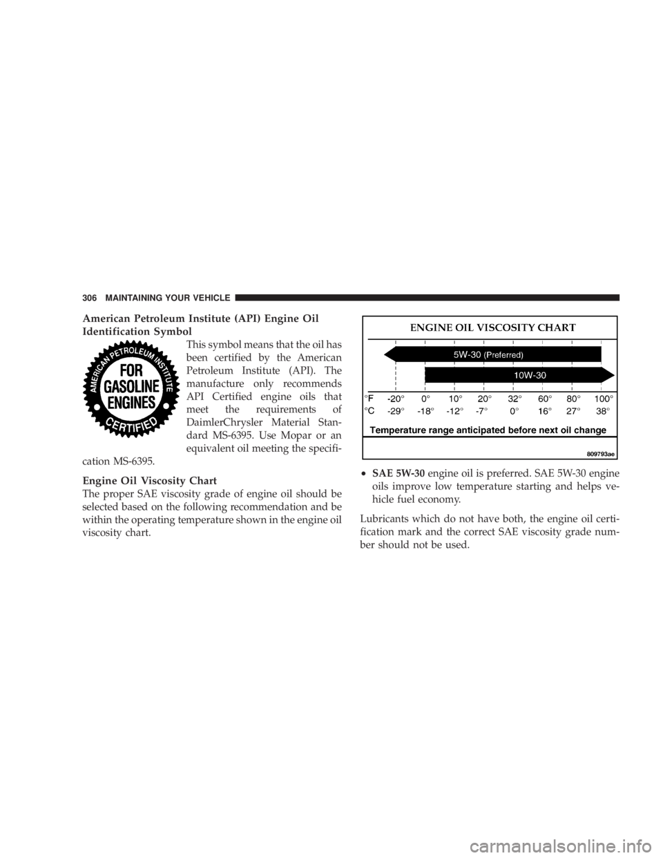 DODGE GRAND CARAVAN 2004  Owners Manual American Petroleum Institute (API) Engine Oil
Identification Symbol
This symbol means that the oil has
been certified by the American
Petroleum Institute (API). The
manufacture only recommends
API Cer