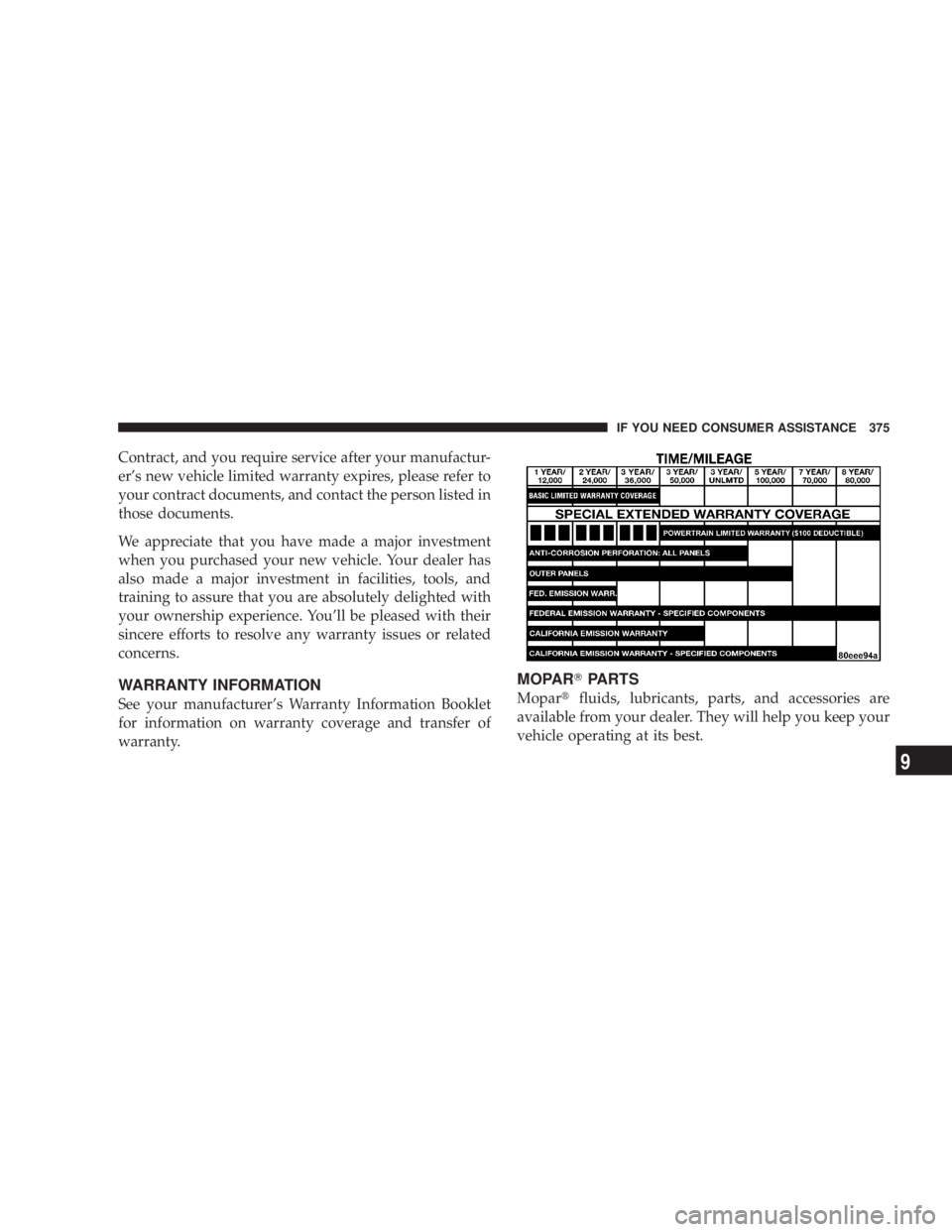 DODGE GRAND CARAVAN 2004  Owners Manual Contract, and you require service after your manufactur-
ers new vehicle limited warranty expires, please refer to
your contract documents, and contact the person listed in
those documents.
We apprec