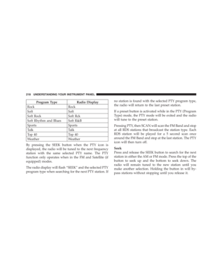Page 218