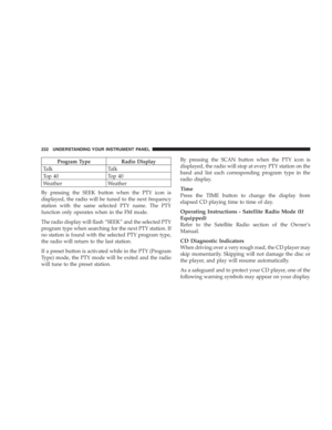 Page 232