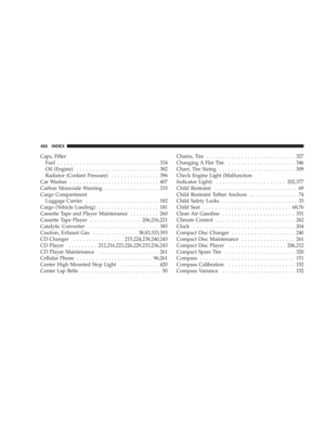 Page 460