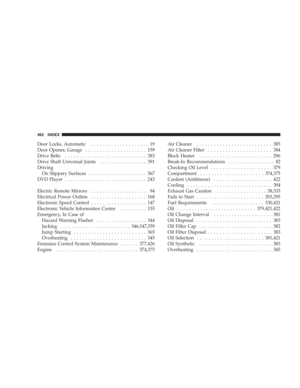 Page 462