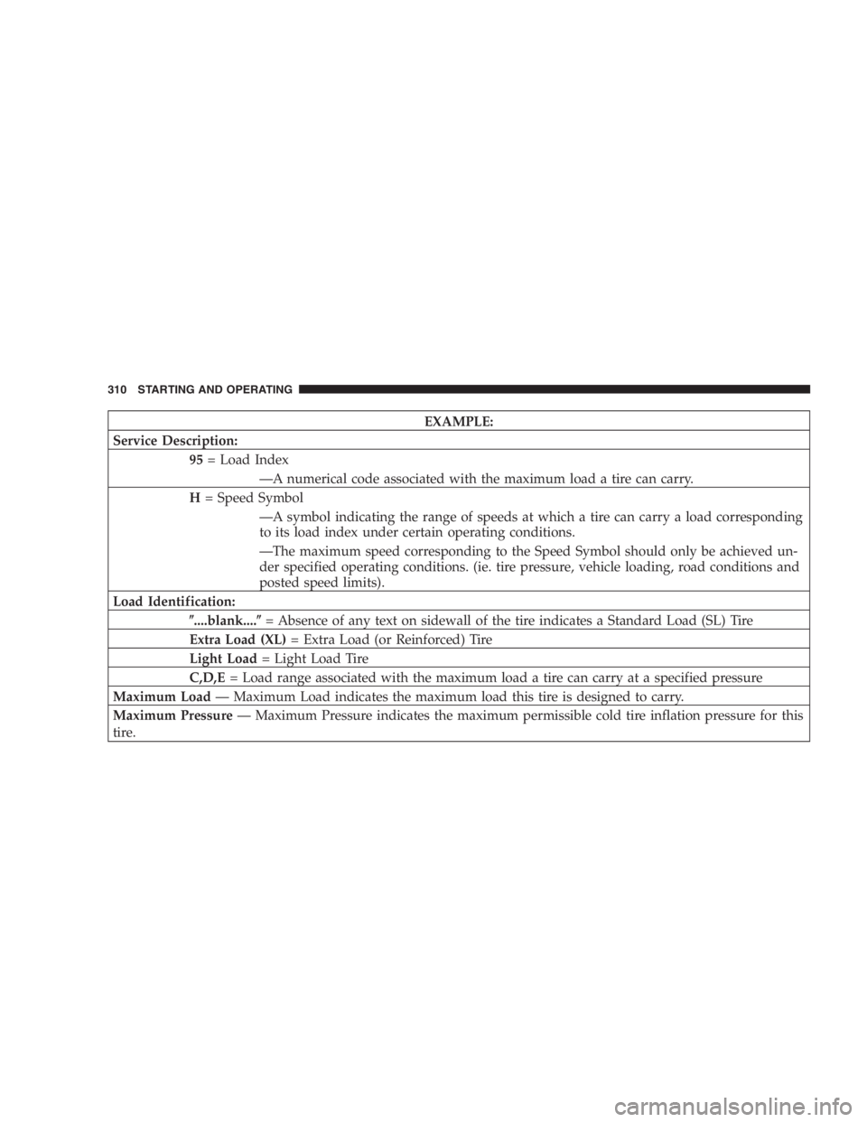 DODGE GRAND CARAVAN 2005  Owners Manual EXAMPLE:
Service Description:
95 = Load Index
— A numerical code associated with the maximum load a tire can carry.
H = Speed Symbol
— A symbol indicating the range of speeds at which a tire can c