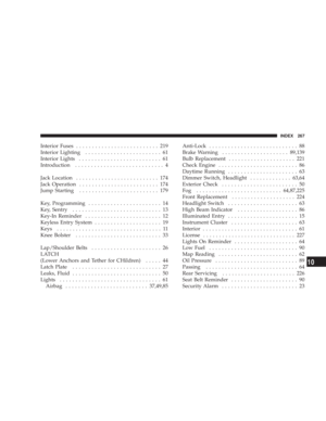 Page 267