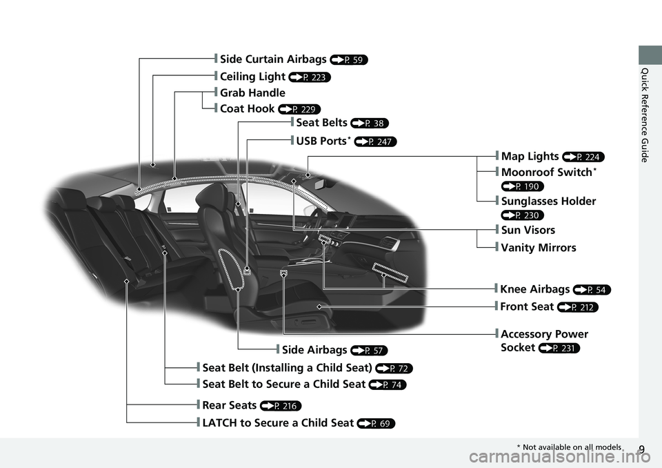 HONDA ACCORD SEDAN 2021  Owners Manual (in English) 9
Quick Reference Guide❚Side Curtain Airbags (P 59)
❚Ceiling Light (P 223)
❚Grab Handle
❚Coat Hook (P 229)
❚Seat Belts (P 38)
❚Map Lights (P 224)
❚Moonroof Switch* 
(P 190)
❚Sunglasses