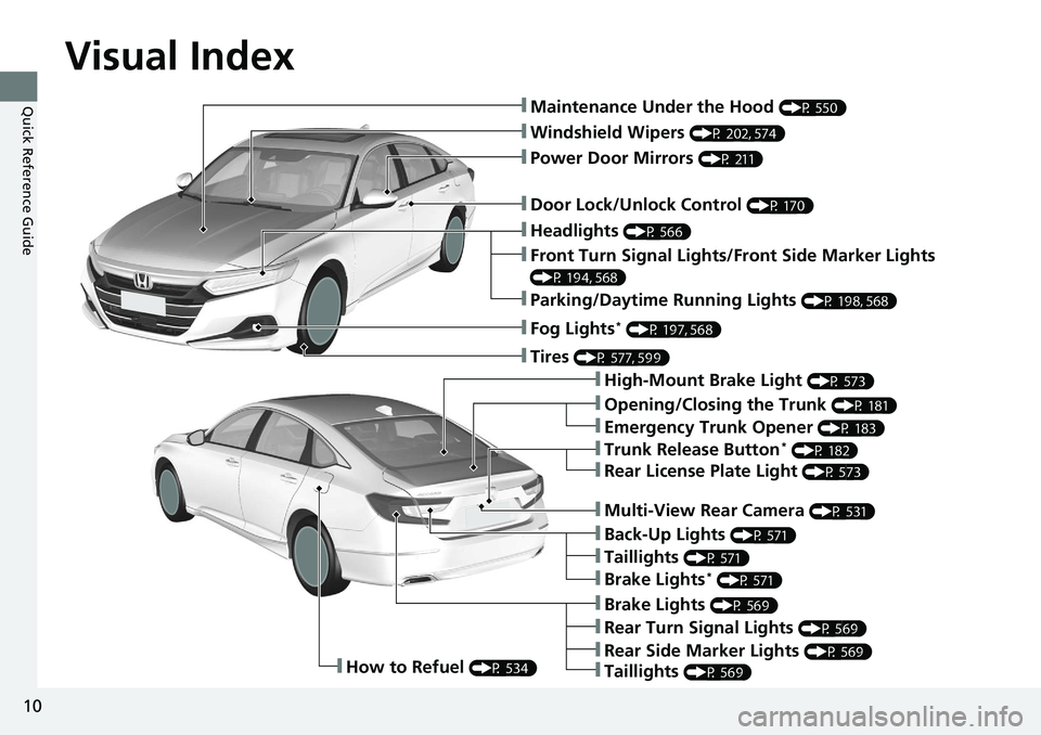 HONDA ACCORD SEDAN 2021  Owners Manual (in English) Visual Index
10
Quick Reference Guide❚Maintenance Under the Hood (P 550)
❚Windshield Wipers (P 202, 574)
❚Door Lock/Unlock Control (P 170)
❚Power Door Mirrors (P 211)
❚Headlights (P 566)
❚