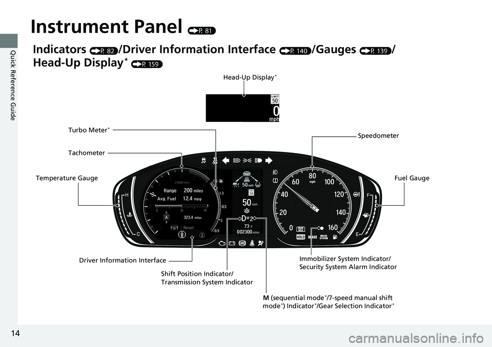 HONDA ACCORD SEDAN 2021  Owners Manual (in English) 14
Quick Reference Guide
Instrument Panel (P 81)
Indicators (P 82)/Driver Information Interface (P 140)/Gauges (P 139)/
Head-Up Display
* (P 159)
Speedometer
Fuel Gauge
Driver Information Interface
Te