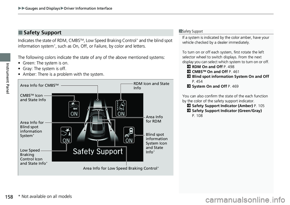 HONDA ACCORD SEDAN 2021  Owners Manual (in English) uuGauges and Displays uDriver Information Interface
158
Instrument Panel
Indicates the state of RDM, CMBSTM, Low Speed Braking Control* and the blind spot 
information system*, such as On, Off, or Fai