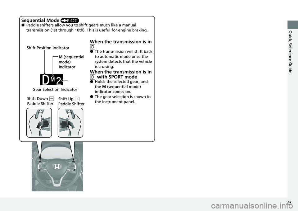 HONDA ACCORD SEDAN 2021  Owners Manual (in English) 23
Quick Reference Guide
M (sequential 
mode) 
Indicator
Shift Position Indicator
Shift Down 
(- 
Paddle Shifter Shift Up (
+ 
Paddle Shifter
Sequential Mode (P427)●Paddle shifters allow you to sh i