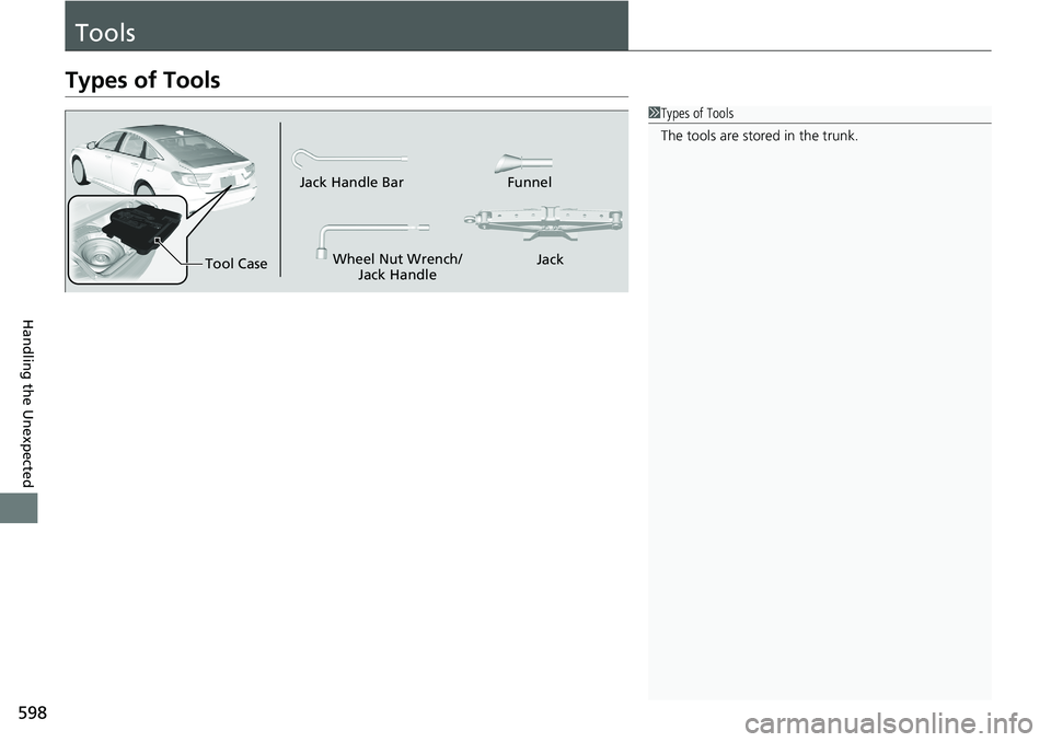 HONDA ACCORD SEDAN 2021  Owners Manual (in English) 598
Handling the Unexpected
Tools
Types of Tools
1Types of Tools
The tools are stored in the trunk.
Wheel Nut Wrench/
Jack Handle Funnel
Jack Handle Bar
Tool Case Jack 