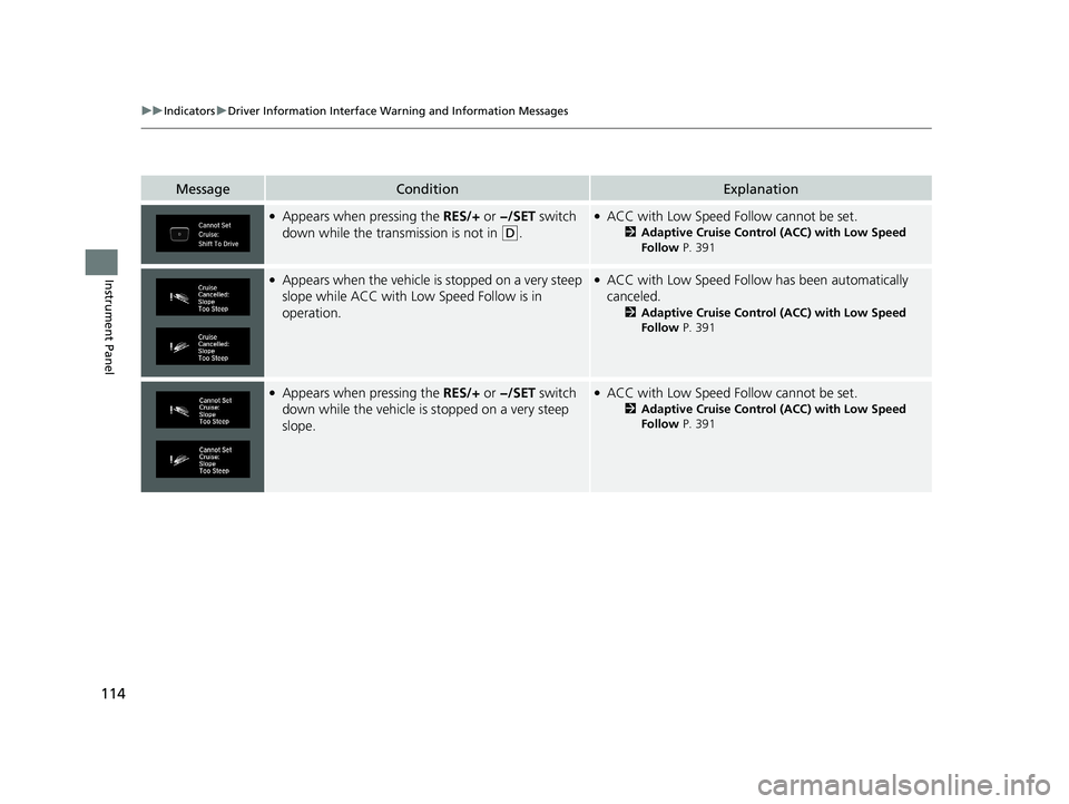 HONDA CLARITY FUEL CELL 2021  Owners Manual (in English) 114
uuIndicators uDriver Information Interface Wa rning and Information Messages
Instrument Panel
MessageConditionExplanation
●Appears when pressing the RES/+ or −/SET  switch 
down while the tran