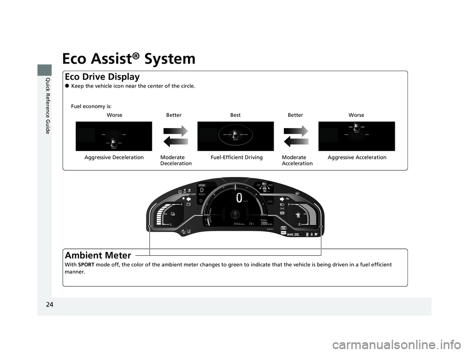 HONDA CLARITY FUEL CELL 2021  Owners Manual (in English) 24
Quick Reference Guide
Eco Assist® System
Aggressive Deceleration Moderate 
DecelerationFuel-Efficient Driving Moderate 
AccelerationAggressive Acceleration
Ambient Meter
With SPORT
 mode off, the 