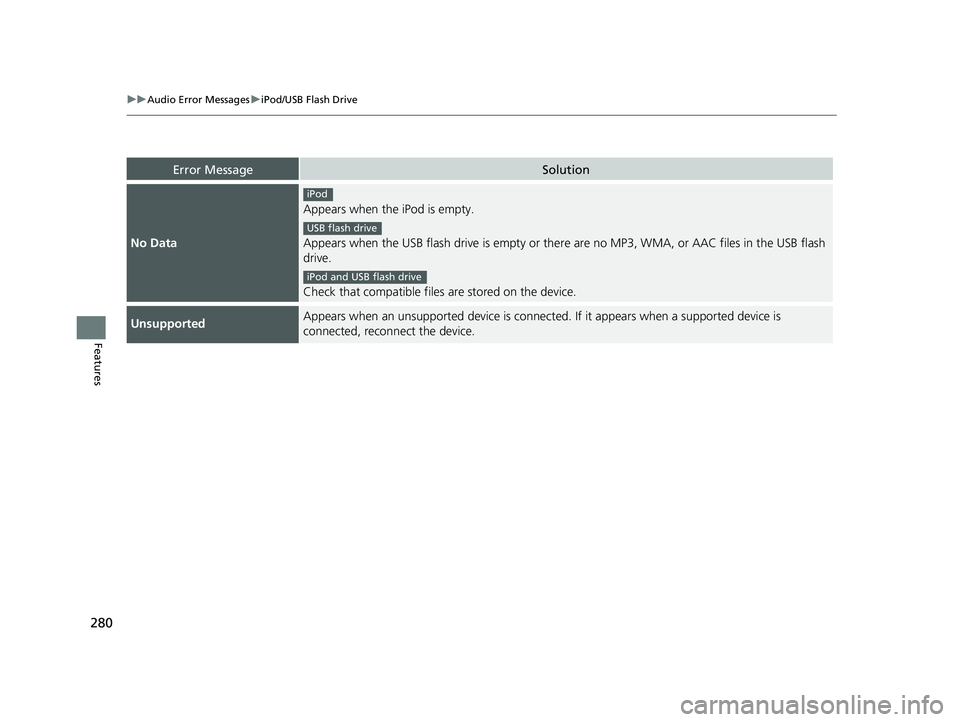HONDA CLARITY FUEL CELL 2021  Owners Manual (in English) 280
uuAudio Error Messages uiPod/USB Flash Drive
Features
Error MessageSolution
No Data
Appears when the iPod is empty.
Appears when the USB flash drive is empty or ther e are no MP3, WMA, or AAC file
