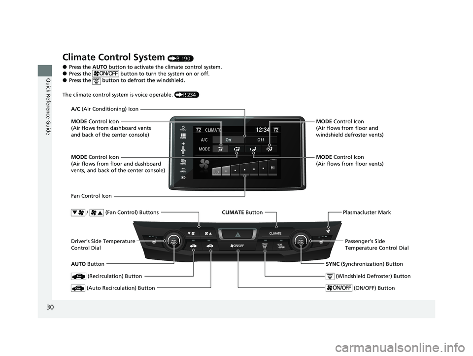 HONDA CLARITY FUEL CELL 2021  Owners Manual (in English) 30
Quick Reference Guide
Climate Control System (P 190)
●Press the AUTO button to activate the climate control system.●Press the   button to turn the system on or off.●Press the   button to defr