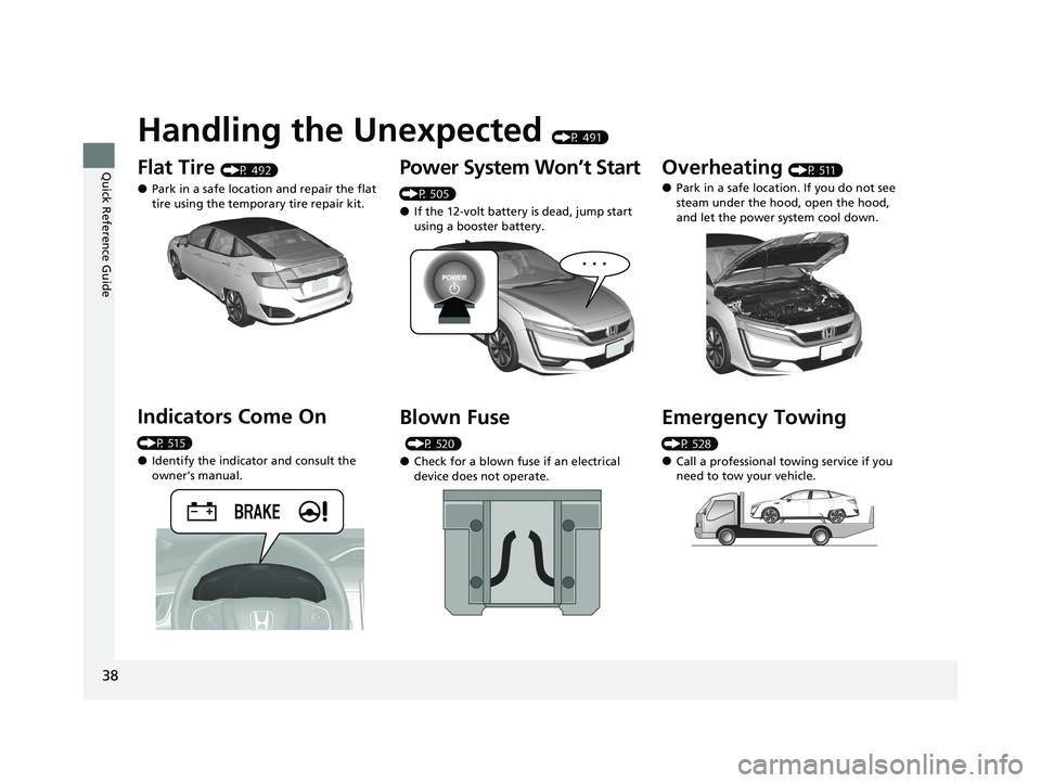 HONDA CLARITY FUEL CELL 2021  Owners Manual (in English) 38
Quick Reference Guide
Handling the Unexpected (P 491)
Flat Tire (P 492)
●Park in a safe location and repair the flat 
tire using the temporary tire repair kit.
Indicators Come On 
(P 515)
●Iden