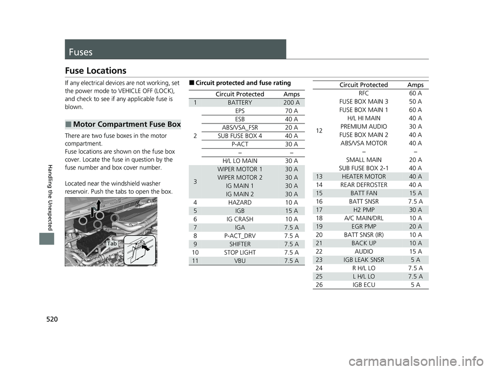 HONDA CLARITY FUEL CELL 2021  Owners Manual (in English) 520
Handling the Unexpected
Fuses
Fuse Locations
If any electrical devices are not working, set 
the power mode to VEHICLE OFF (LOCK), 
and check to see if any applicable fuse is 
blown.
There are two