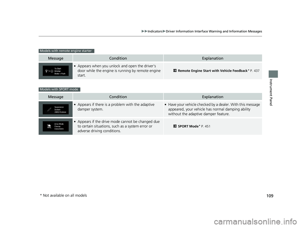 HONDA CIVIC COUPE 2020  Owners Manual (in English) 109
uuIndicators uDriver Information Interface Wa rning and Information Messages
Instrument Panel
MessageConditionExplanation
●Appears when you unlock and open the driver’s 
door while the engine 