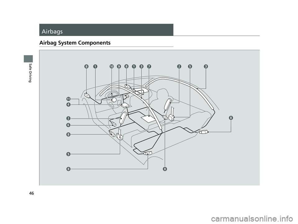 HONDA CIVIC HATCHBACK 2020  Owners Manual (in English) 46
Safe Driving
Airbags
Airbag System Components
20 CIVIC 5D HUM (KA KC KL)-31TGG6310.book  46 ページ  ２０１９年１１月１１日　月曜日　午後２時５０分 