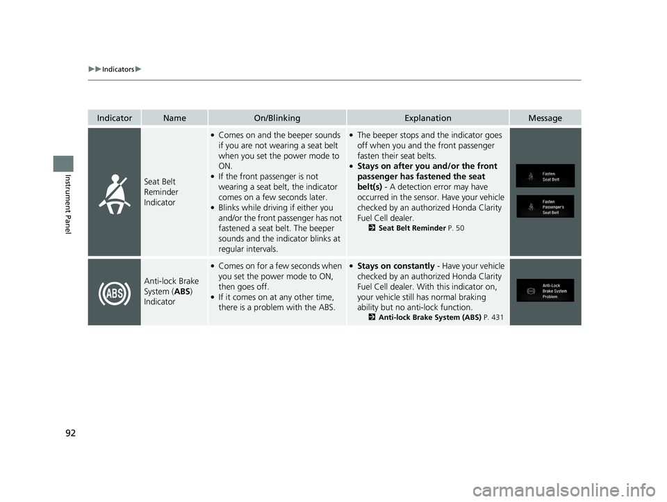 HONDA CLARITY FUEL CELL 2020 Owners Manual (in English) 92
uuIndicators u
Instrument Panel
IndicatorNameOn/BlinkingExplanationMessage
Seat Belt
Reminder
Indicator
●Comes on and the beeper sounds
if you are not wearing a seat belt
when you set the pow HONDA CLARITY FUEL CELL 2020 Owners Manual (in English) 92
uuIndicators u
Instrument Panel
IndicatorNameOn/BlinkingExplanationMessage
Seat Belt
Reminder
Indicator
●Comes on and the beeper sounds
if you are not wearing a seat belt
when you set the pow