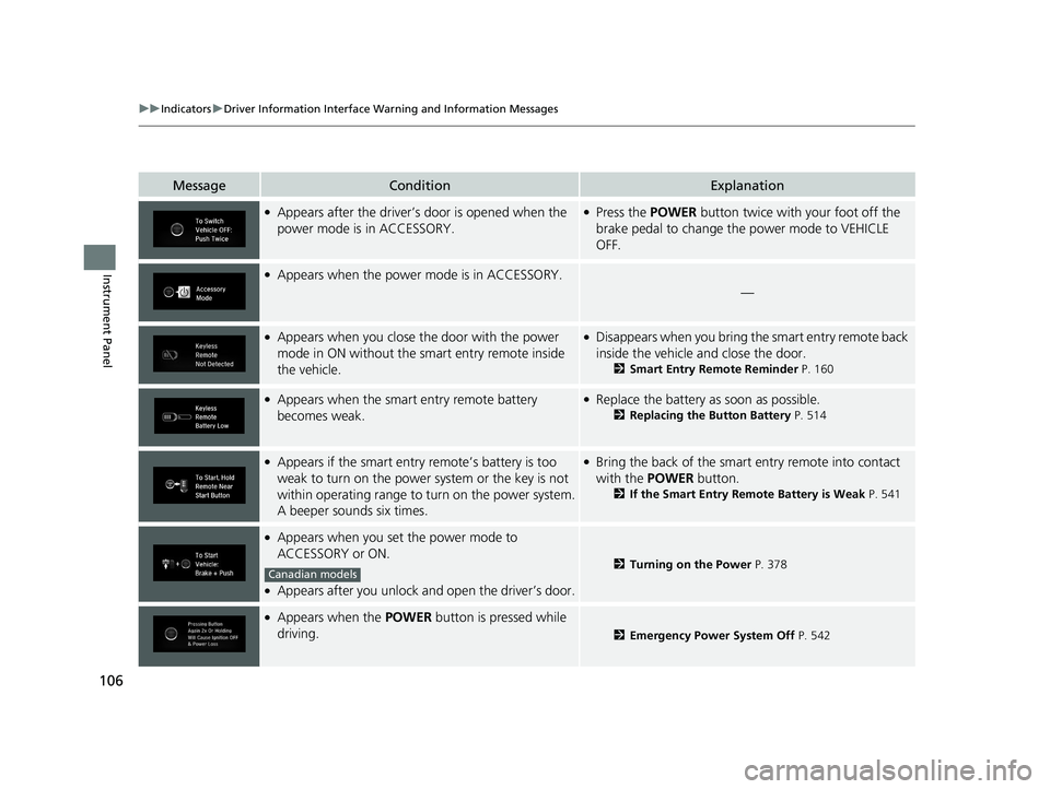 HONDA CLARITY PLUG-IN 2020  Owners Manual (in English) 106
uuIndicators uDriver Information Interface Wa rning and Information Messages
Instrument Panel
MessageConditionExplanation
●Appears after the driver’s door is opened when the 
power mode is in 