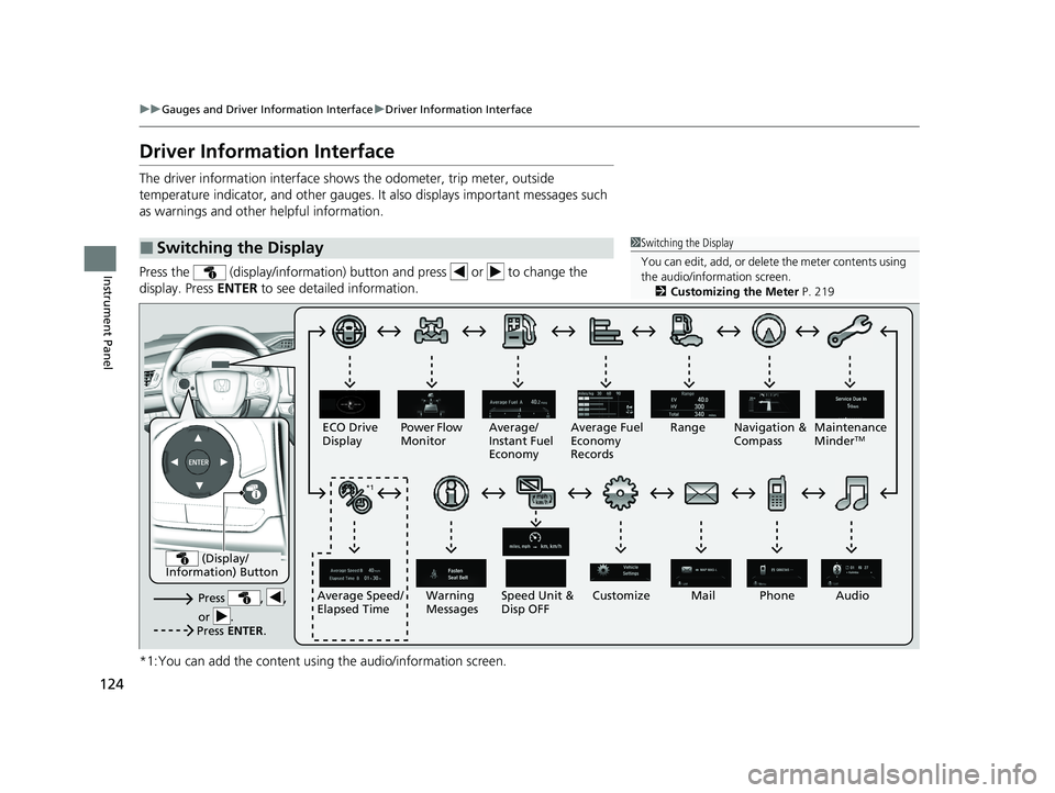 HONDA CLARITY PLUG-IN 2020  Owners Manual (in English) 124
uuGauges and Driver Information Interface uDriver Information Interface
Instrument Panel
Driver Information Interface
The driver information interface shows the odometer, trip meter, outside 
temp
