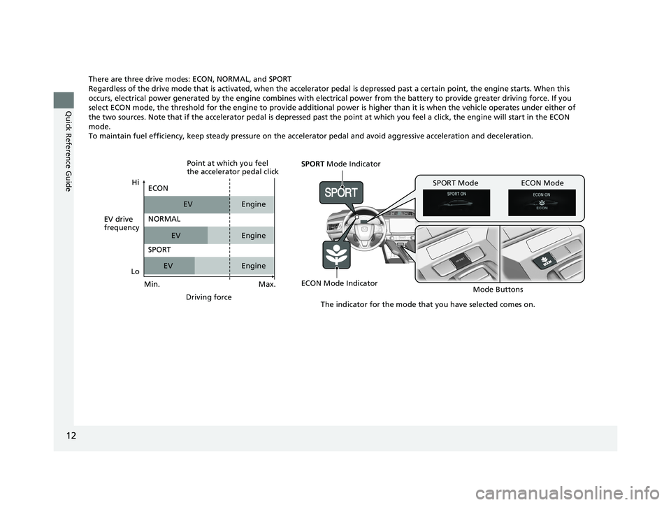 HONDA CLARITY PLUG-IN 2020 Owners Manual (in English) 12
Quick Reference Guide
There are three drive modes: ECON, NORMAL, and SPORT
Regardless of the drive mode that is activated, when the accelerator pedal is depr essed past a certain point, the engine HONDA CLARITY PLUG-IN 2020 Owners Manual (in English) 12
Quick Reference Guide
There are three drive modes: ECON, NORMAL, and SPORT
Regardless of the drive mode that is activated, when the accelerator pedal is depr essed past a certain point, the engine