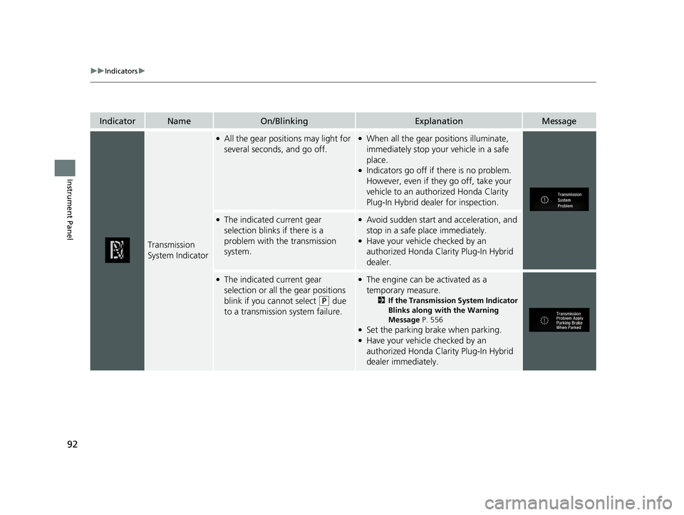 HONDA CLARITY PLUG-IN 2020 Owners Manual (in English) 92
uuIndicators u
Instrument Panel
IndicatorNameOn/BlinkingExplanationMessage
Transmission
System Indicator
●All the gear positions may light for
several seconds, and go off.●When all the gear p HONDA CLARITY PLUG-IN 2020 Owners Manual (in English) 92
uuIndicators u
Instrument Panel
IndicatorNameOn/BlinkingExplanationMessage
Transmission
System Indicator
●All the gear positions may light for
several seconds, and go off.●When all the gear p