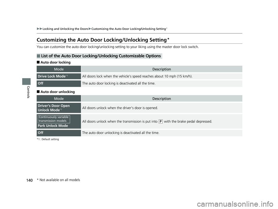 HONDA FIT 2020  Owners Manual (in English) 140
uuLocking and Unlocking the Doors uCustomizing the Auto Door Locking/Unlocking Setting*
Controls
Customizing the Auto Door  Locking/Unlocking Setting*
You can customize the auto door locking/unloc