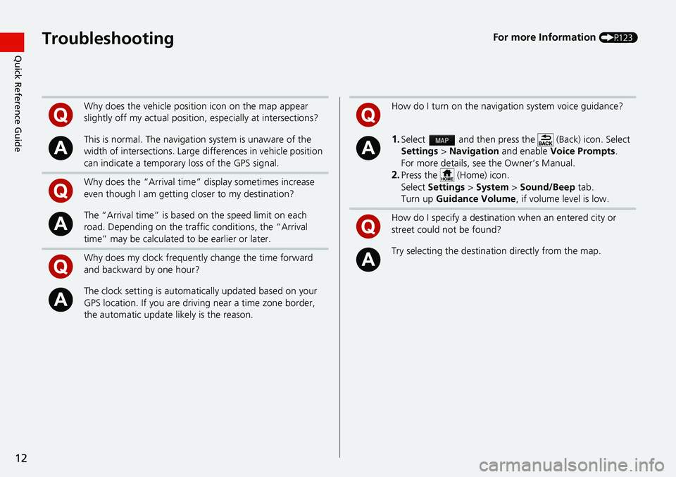 HONDA FIT 2020  Navigation Manual (in English) 12
Quick Reference GuideTroubleshootingFor more Information (P123)
Why does the vehicle position icon on the map appear 
slightly off my actual position, especially at intersections?
This is normal. T