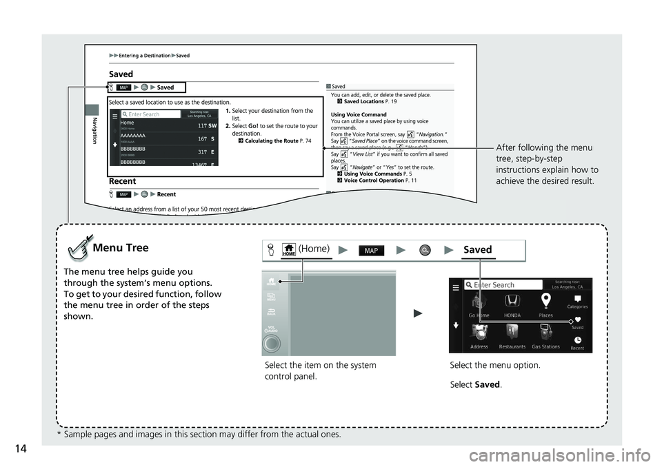 HONDA HR-V 2020  Navigation Manual (in English) 14
Select the item on the system 
control panel.
Menu Tree
The menu tree helps guide you 
through the system’s menu options.
To get to your desired function, follow 
the menu tree in order of the st