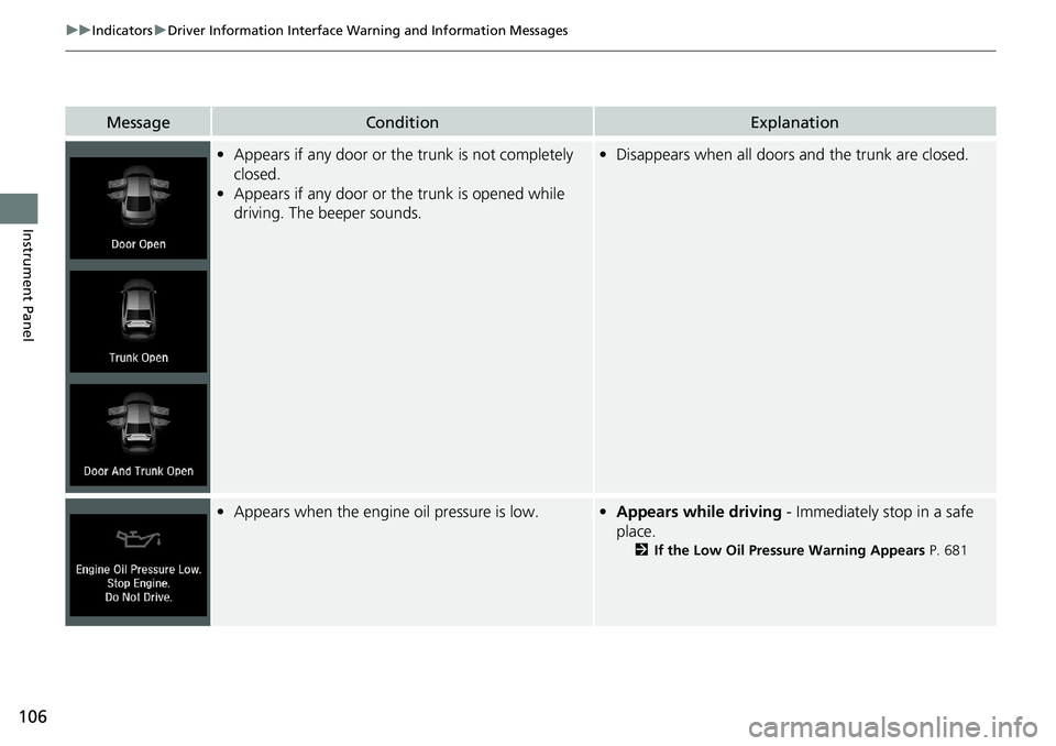 HONDA ACCORD SEDAN 2019  Owners Manual (in English) 106
uuIndicators uDriver Information Interface Wa rning and Information Messages
Instrument Panel
MessageConditionExplanation
•Appears if any door or the trunk is not completely 
closed.
• Appears