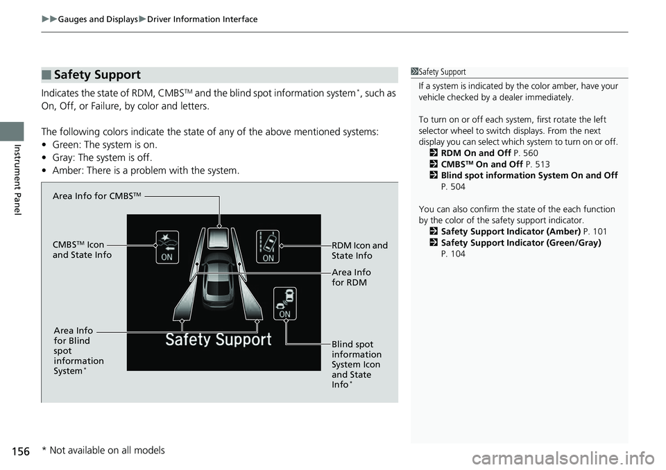 HONDA ACCORD SEDAN 2019  Owners Manual (in English) uuGauges and Displays uDriver Information Interface
156
Instrument Panel
Indicates the state of RDM, CMBSTM and the blind spot information system*, such as 
On, Off, or Failure, by color and letters. 