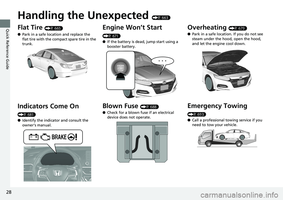 HONDA ACCORD SEDAN 2019  Owners Manual (in English) 28
Quick Reference Guide
Handling the Unexpected (P 663)
Flat Tire (P 665)
● Park in a safe location and replace the 
flat tire with the compact spare tire in the 
trunk.
Indicators Come On 
(P 681)