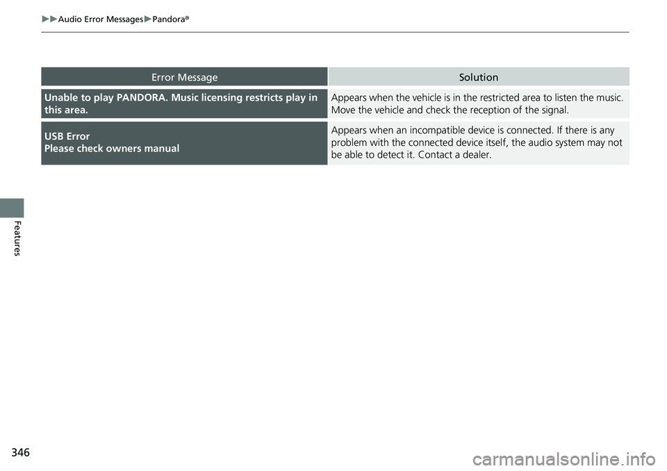 HONDA ACCORD SEDAN 2019  Owners Manual (in English) 346
uuAudio Error Messages uPandora®
Features
Unable to play PANDORA. Music licensing restricts play in 
this area.Appears when the vehicle  is in the restricted area to listen the music. 
Move the v