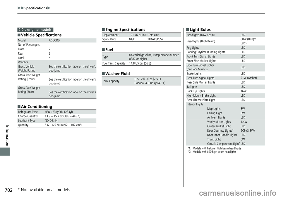 HONDA ACCORD SEDAN 2019 Owners Manual (in English) 702
uuSpecifications u
Information
■Vehicle Specifications
■ Air Conditioning
ModelACCORD
No. of Passengers:
Front 2
Rear 3
Total 5
Weights:Gross Vehicle
Weight Rating See the certification label HONDA ACCORD SEDAN 2019 Owners Manual (in English) 702
uuSpecifications u
Information
■Vehicle Specifications
■ Air Conditioning
ModelACCORD
No. of Passengers:
Front 2
Rear 3
Total 5
Weights:Gross Vehicle
Weight Rating See the certification label