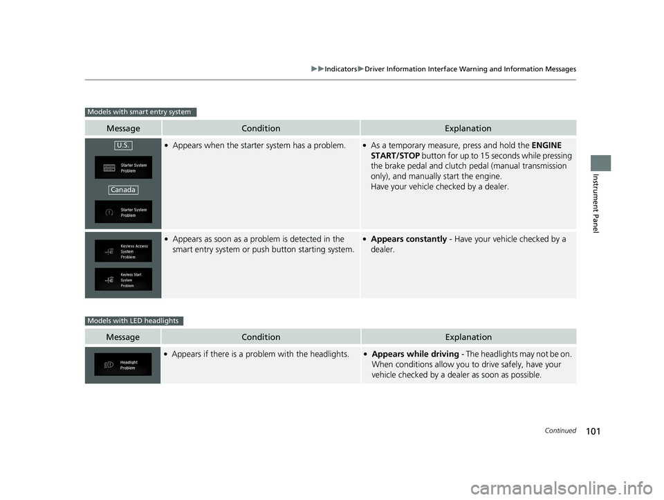 HONDA CIVIC COUPE 2019  Owners Manual (in English) 101
uuIndicators uDriver Information Interface Wa rning and Information Messages
Continued
Instrument Panel
MessageConditionExplanation
●Appears when the starter system has a problem.●As a tempora