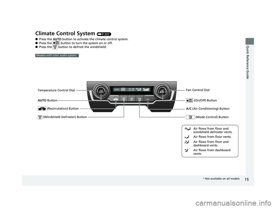 HONDA CIVIC COUPE 2019  Owners Manual (in English) 15
Quick Reference Guide
Climate Control System (P202)
● Press the  AUTO button to activate th e climate control system.
● Press the   button to tu rn the system on or off.
● Press the   button 
