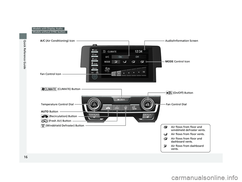 HONDA CIVIC COUPE 2019  Owners Manual (in English) 16
Quick Reference Guide
Models with Display Audio
Models without SYNC button
Fan Control Dial
 (Windshield Defroster) ButtonTemperature Control Dial
Air flows from floor and 
windshield defroster ven
